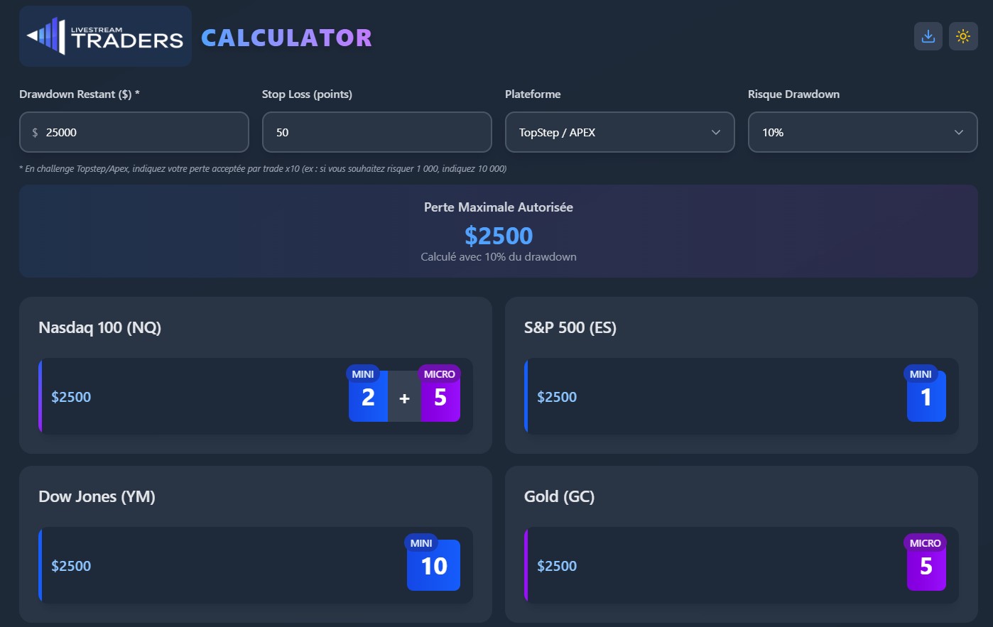 Calculateur de Taille de Position